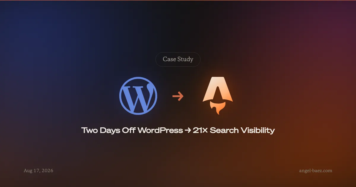 Migrating Prepa IN off WordPress in a Weekend with Claude Code